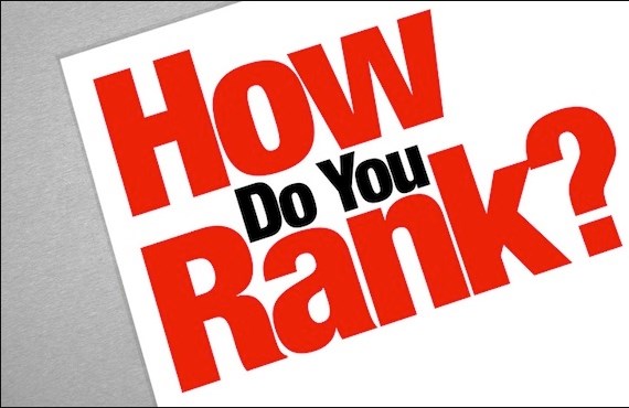 how-google-rank-website