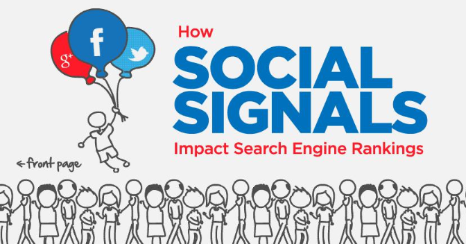 SocialMediaSignals